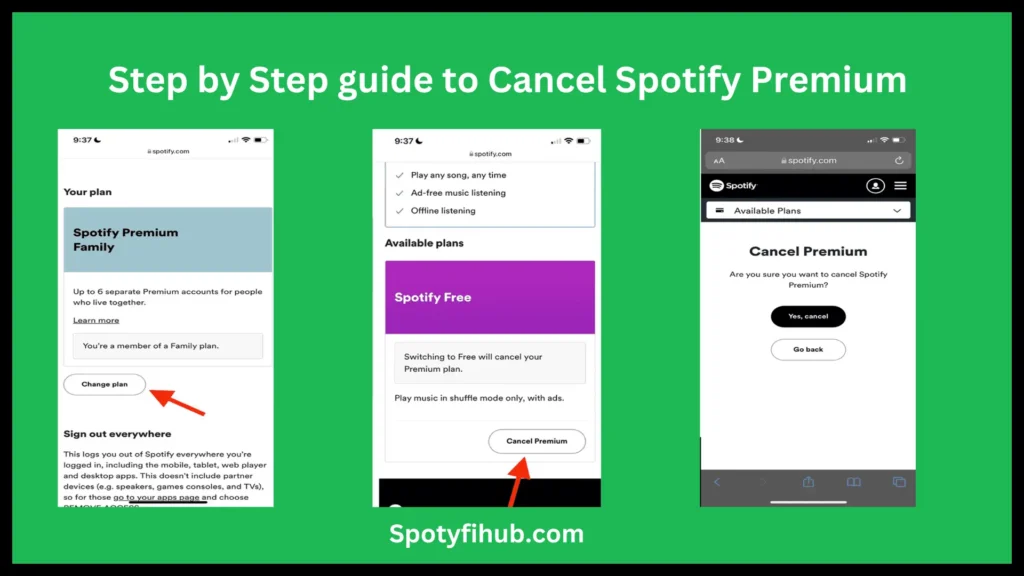 Step by step guide to cancel spotify premium